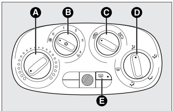 FIAT 500 3 (2007-2015) - COMMANDES - 3