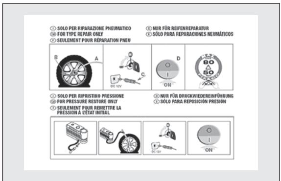 FIAT 500 3 (2007-2015) - ATTENTION - 2