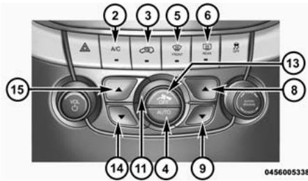 DODGE Journey (2014) - Instruments du tableau de BORD - 1