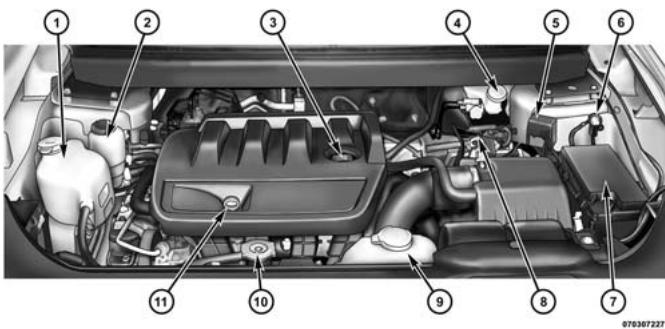 DODGE Journey (2014) - Compartiment moteur - moteur 2.4L - 1