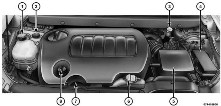 DODGE Journey (2014) - Compartiment moteur - MOTEUR 3.6L - 1
