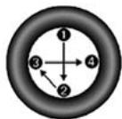 DODGE Journey (2014) - Couples de serrage prescrits - 1