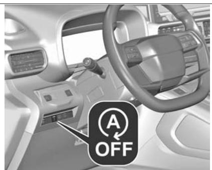 FIAT Doblo 3 (2023) - Désactivation - 1