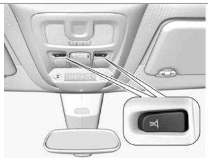 FIAT Doblo 3 (2023) - Lampes de lecture - 1