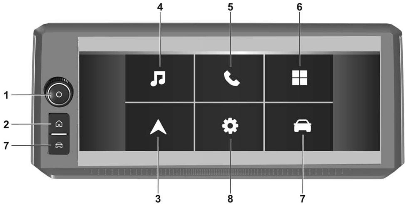 FIAT Doblo 3 (2023) - Réception radio - 1