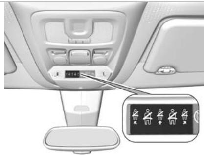 FIAT Doblo 3 (2023) - Rappel de ceinture de sécurité - 1