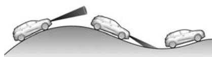 FIAT Doblo 3 (2023) - ATTENTION - 2