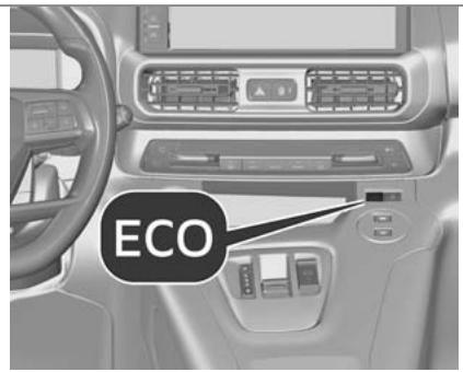 FIAT Doblo 3 (2023) - Mode Eco - 1