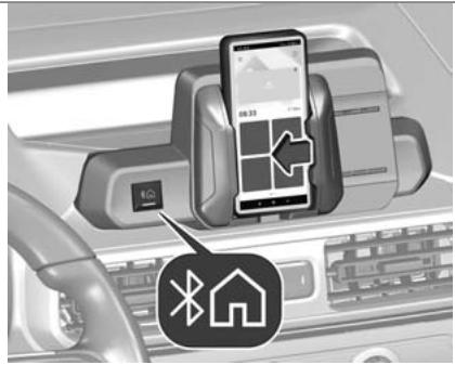 FIAT Doblo 3 (2023) - Installation du périphérique externe - 1