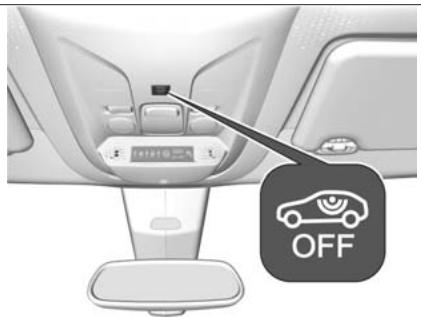 FIAT Doblo 3 (2023) - Activation sans surveillance de l'habitacle - 1
