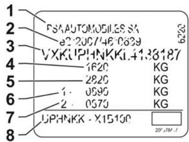 FIAT Doblo 3 (2023) - Plaquette d'identification - 2