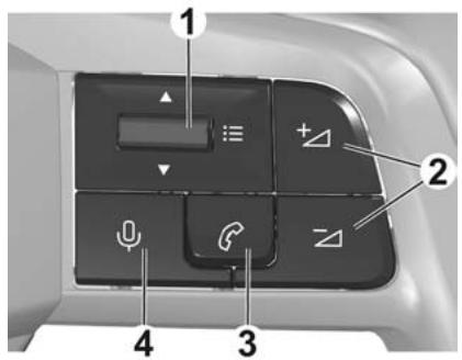 FIAT Doblo 3 (2023) - Commandes au volant - 1