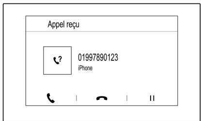 FIAT Doblo 3 (2023) - Appel téléphonique arrivant - 1