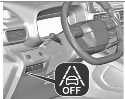 FIAT Doblo 3 (2023) - Activation - 1