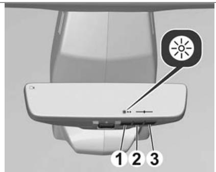 FIAT Doblo 3 (2023) - Réglage de l'intensité lumineuse - 1