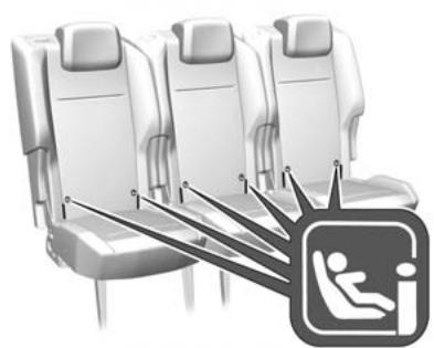 FIAT Doblo 3 (2023) - Supports ISOFIX - 1