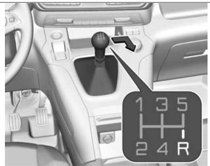 FIAT Doblo 3 (2023) - BOITE MANUELLE - 1