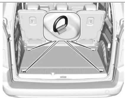 FIAT Doblo 3 (2023) - Anneaux d'arrimage - 1