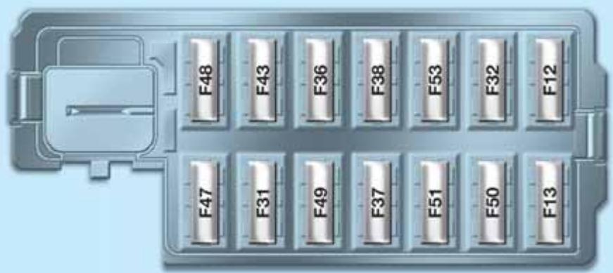 Abarth 500 3 Phase 2 (2015-2023) - Centrale du compartmentement moteur - 5