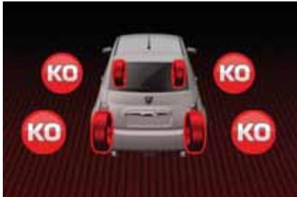 Abarth 500 3 Phase 2 (2015-2023) - Pression des pneus insuffisante - 2