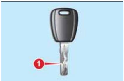 Abarth 500 3 Phase 2 (2015-2023) - CLÉ MÉCANIQUE - 1