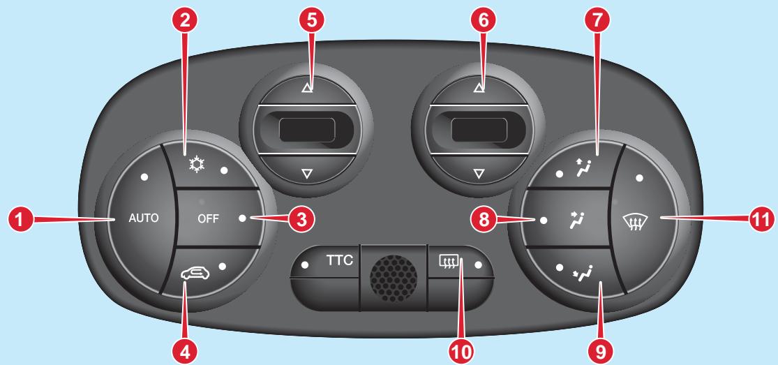 Abarth 500 3 Phase 2 (2015-2023) - CLIMATISEUR AUTOMATIQUE - 2