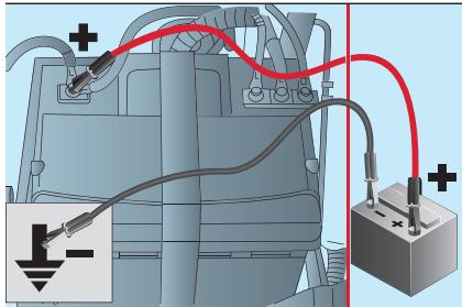 Abarth 500 3 Phase 2 (2015-2023) - DÉMARRAGE AVEC BATTERIE D'APPOINT - 3