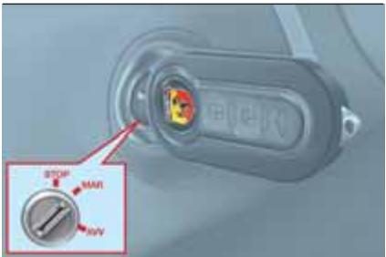 Abarth 500 3 Phase 2 (2015-2023) - FONCTIONNEMENT - 1