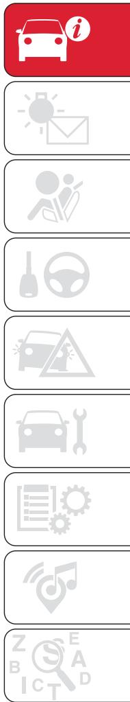 Abarth 500 3 Phase 2 (2015-2023) - Agrandissement total - 1