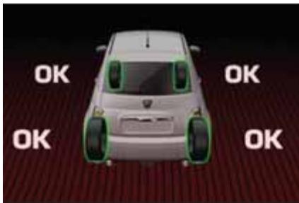 Abarth 500 3 Phase 2 (2015-2023) - Pression des pneus insuffisante - 1