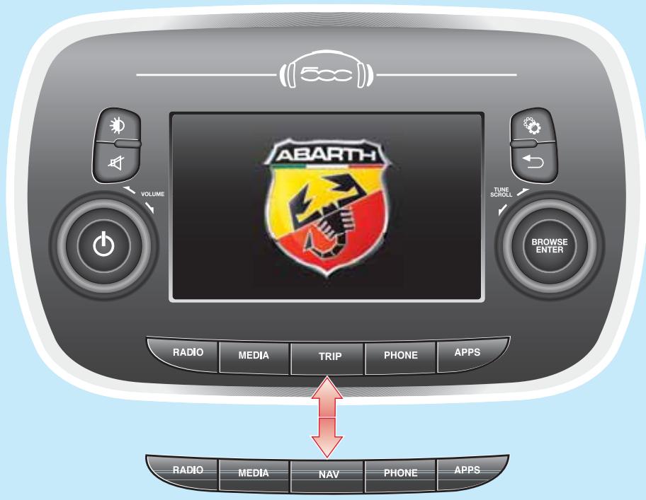 Abarth 500 3 Phase 2 (2015-2023) - Commandes sur la façon - 1