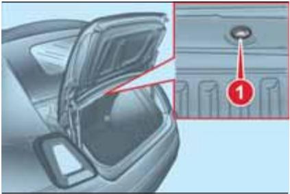 Abarth 500 3 Phase 2 (2015-2023) - MANEUVRE DE SECOURS - 2