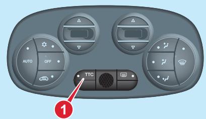 Abarth 500 3 Phase 2 (2015-2023) - Activation du système - 1