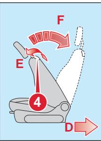 Abarth 500 3 Phase 2 (2015-2023) - Rabattement du dossier - 12