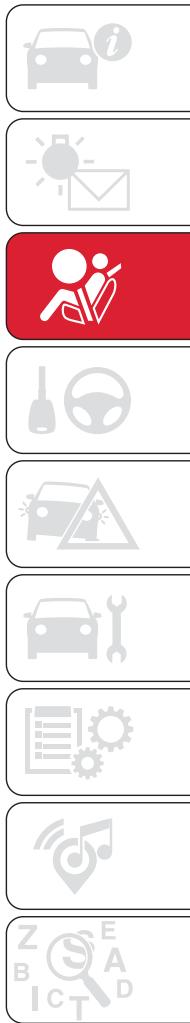 Abarth 500 3 Phase 2 (2015-2023) - GROUPE 3 - 2