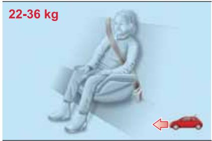 Abarth 500 3 Phase 2 (2015-2023) - GROUPE 3 - 1