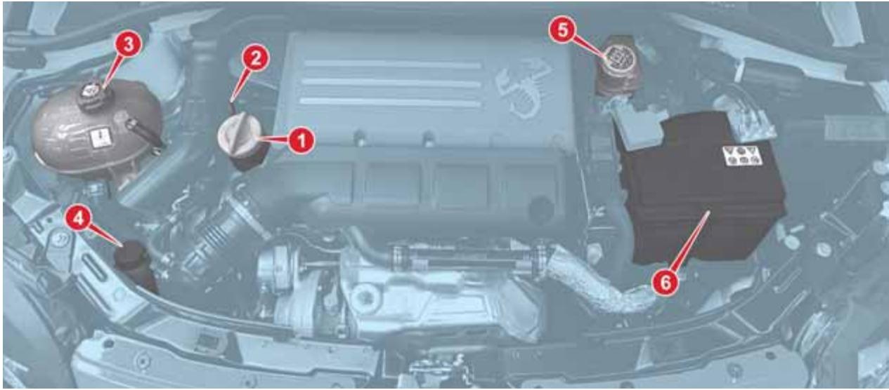 Abarth 500 3 Phase 2 (2015-2023) - Versions 163 ch, 165 ch et 180 ch - 1