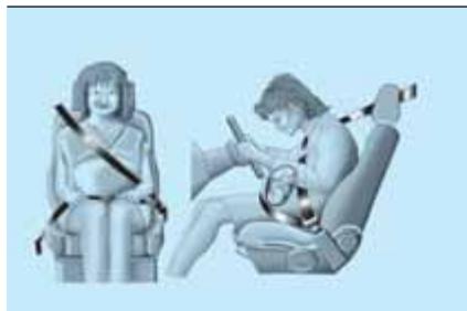 Abarth 500 3 Phase 2 (2015-2023) - AVERTISSEMENTS POUR L'UTILISATION DES CEINTURES DE SÉCURITÉ - 2