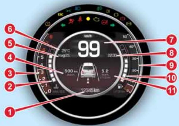 Abarth 500 3 Phase 2 (2015-2023) - PAGE-ÉCRAN « STANDARD » ÉCRAN EN COULEURS - 1