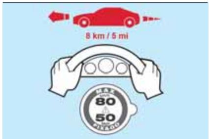 Abarth 500 3 Phase 2 (2015-2023) - PROCEDURE DE RÉPARATION - 1