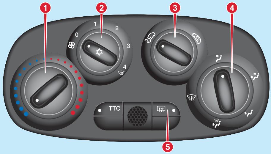 Abarth 500 3 Phase 2 (2015-2023) - COMMANDES - 1