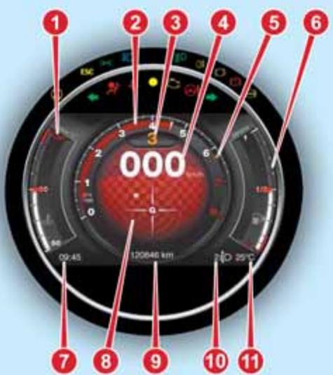 Abarth 500 3 Phase 2 (2015-2023) - MODE SPORT - 1