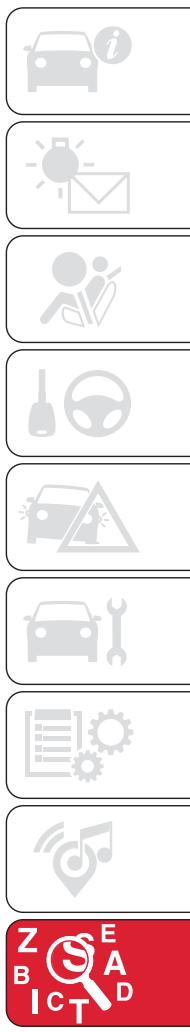 Abarth 500 3 Phase 2 (2015-2023) - INDEX ALPHABETIQUE - 2