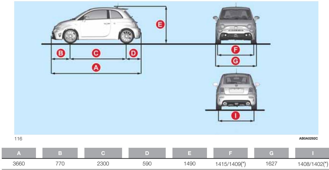 Abarth 500 3 Phase 2 (2015-2023) - DIMENSIONS - 1