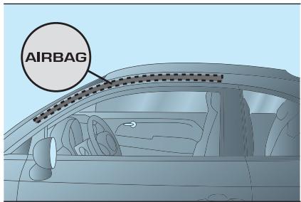 Abarth 500 3 Phase 2 (2015-2023) - Airbags rideaux de protection de la tête (Window-bag) - 1