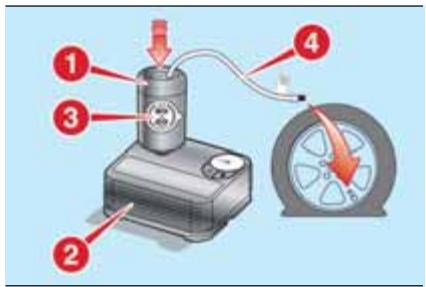 Abarth 500 3 Phase 2 (2015-2023) - DESCRIPTION - 1