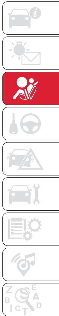 Abarth 500 3 Phase 2 (2015-2023) - AVERTISSEMENTS POUR L'UTILISATION DES CEINTURES DE SÉCURITÉ - 4