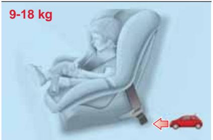 Abarth 500 3 Phase 2 (2015-2023) - GROUPE 2 - 1