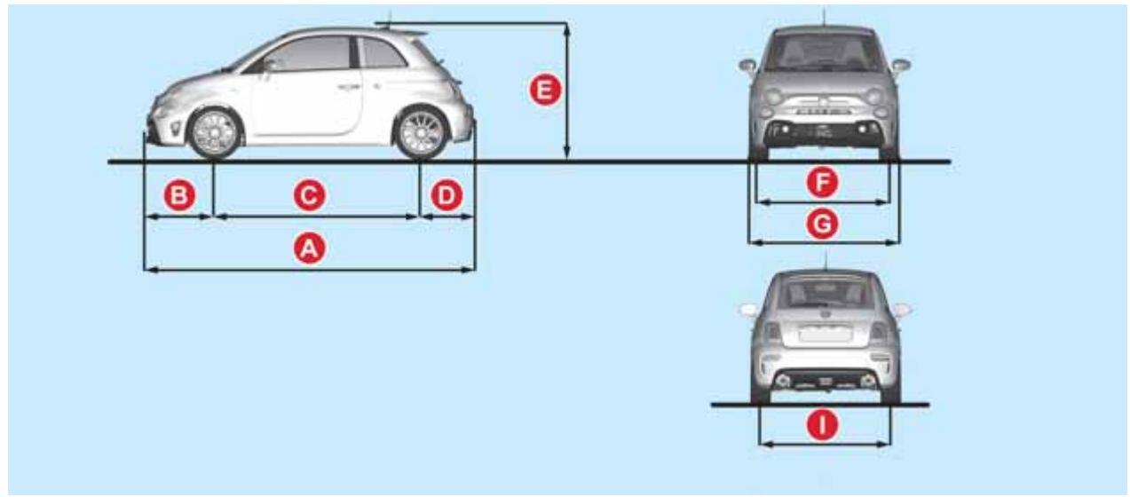 Abarth 595 (2015-2023) - DIMENSIONS - 1