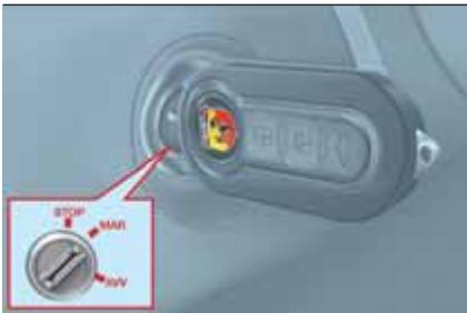 Abarth 595 (2015-2023) - FONCTIONNEMENT - 1
